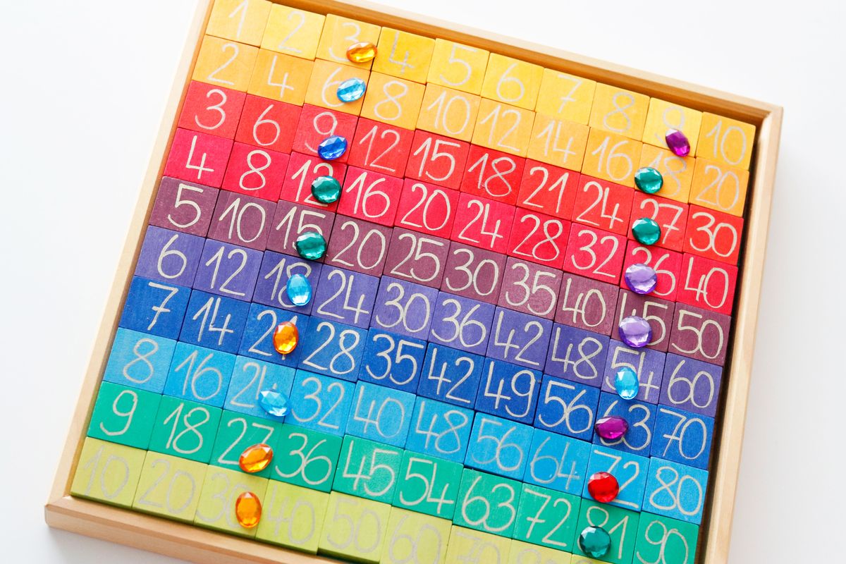 tabla-del-3-y-el-9